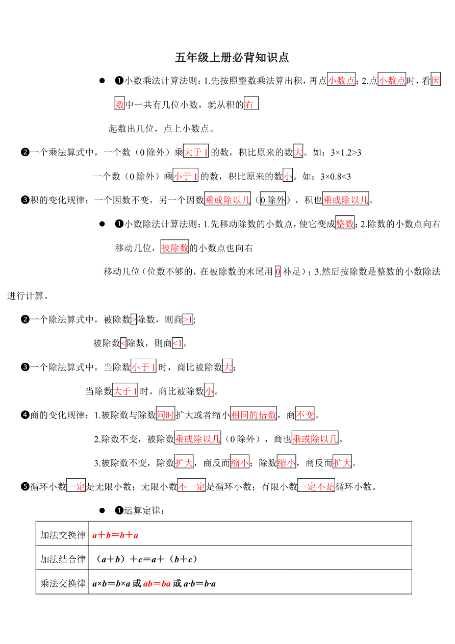 新人教版五年级上册数学必背知识点资料预览第 1 页