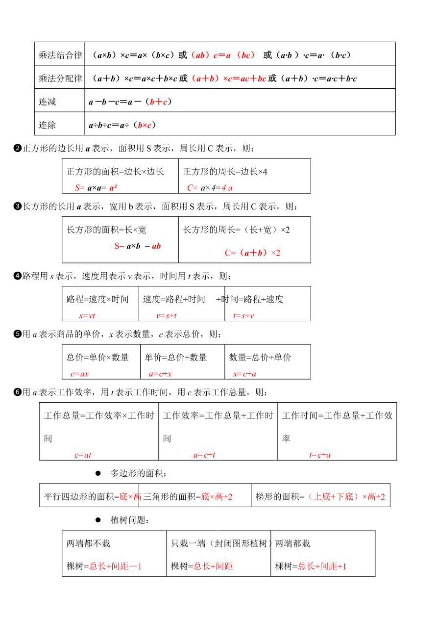 新人教版五年级上册数学必背知识点资料预览第 2 页