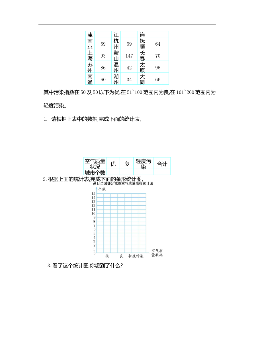 人教版四年级数学上册单元试卷、练习卷+答案-第七单元测试卷资料预览第 3 页