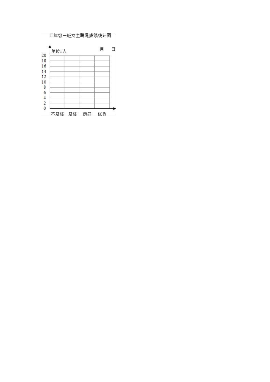 苏教版数学四年级上学期期中测试卷4资料预览第 3 页