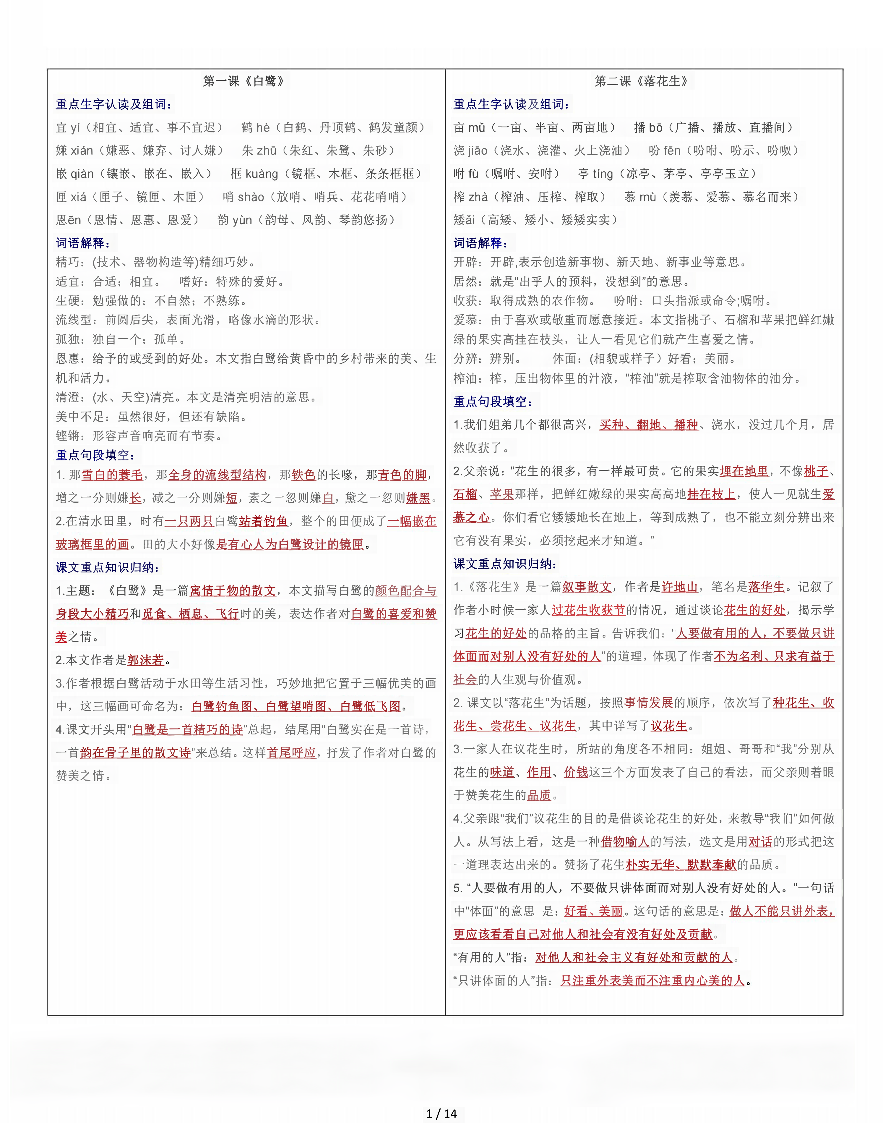 五上语文知识点【课课贴】(14页)资料预览第 1 页