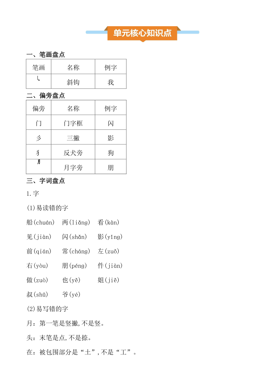 第七单元核心知识点资料预览第 1 页