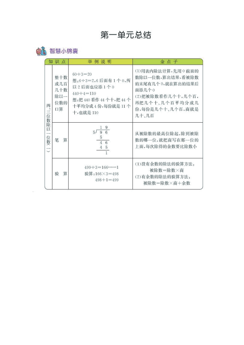 三年级上册数学青岛五四制知识要点资料预览第 1 页