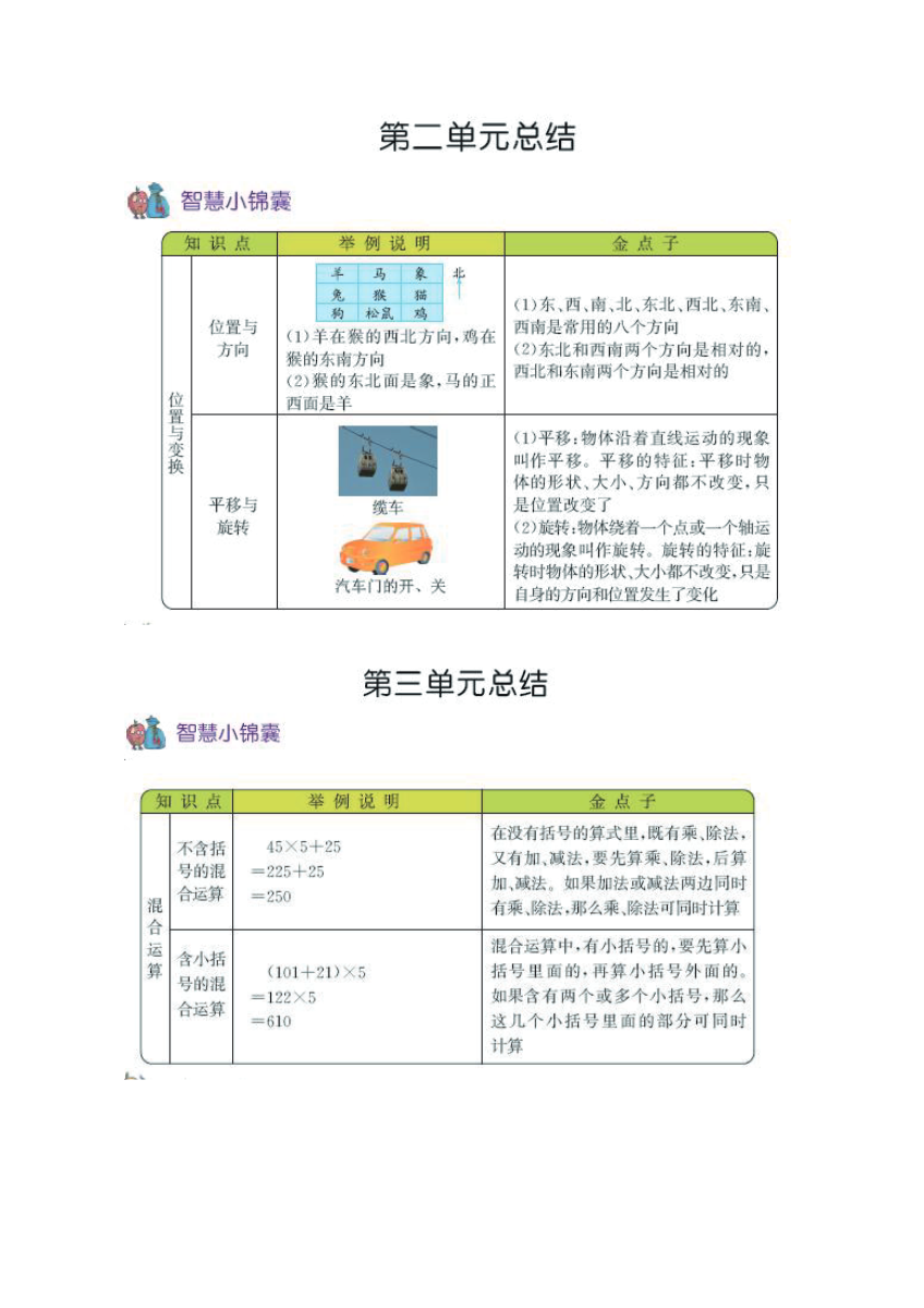 三年级上册数学青岛五四制知识要点资料预览第 2 页