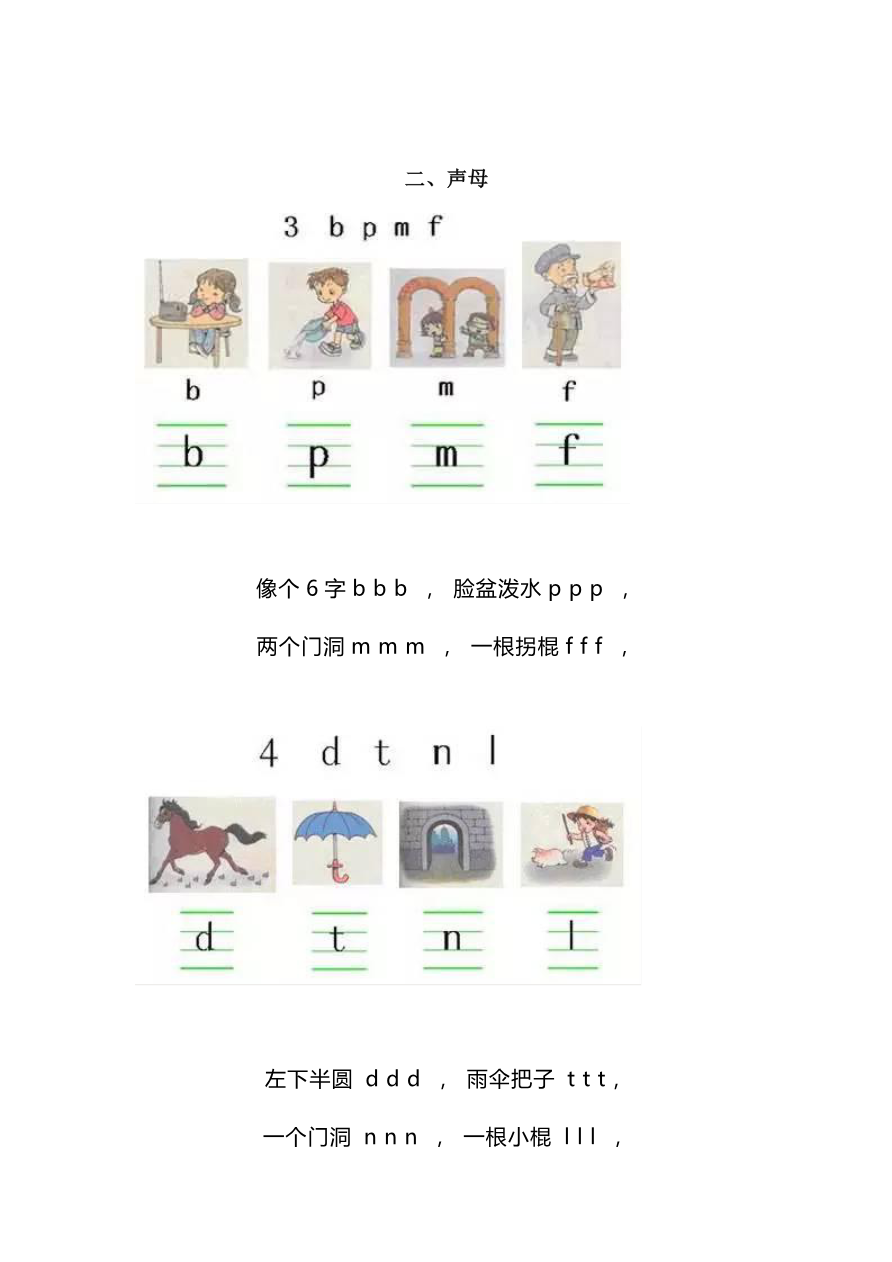 拼音学习重点，附拼音专项训练资料预览第 3 页