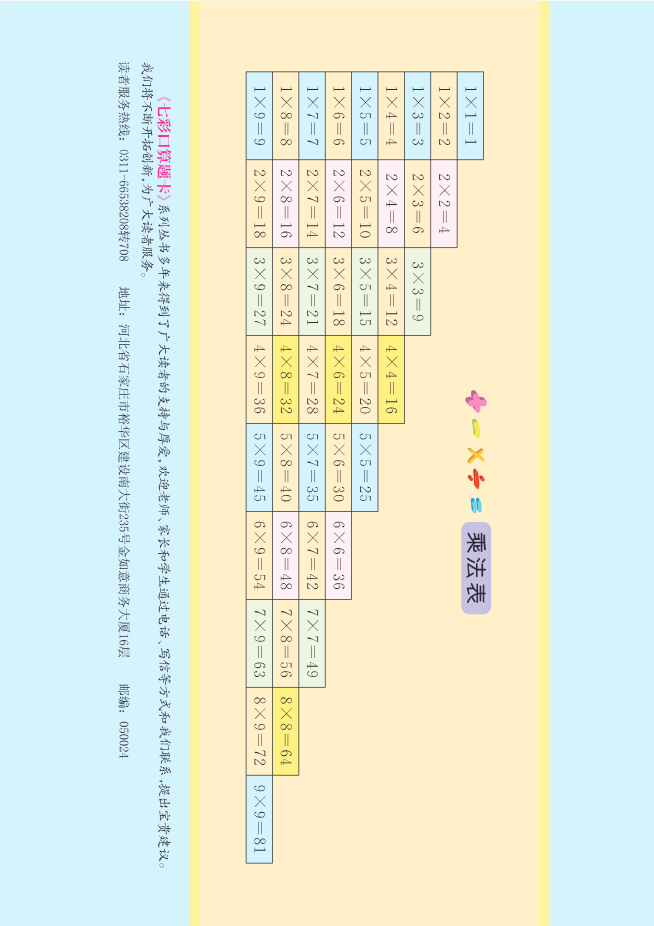 口算课课练苏教版4年级上册资料预览第 2 页