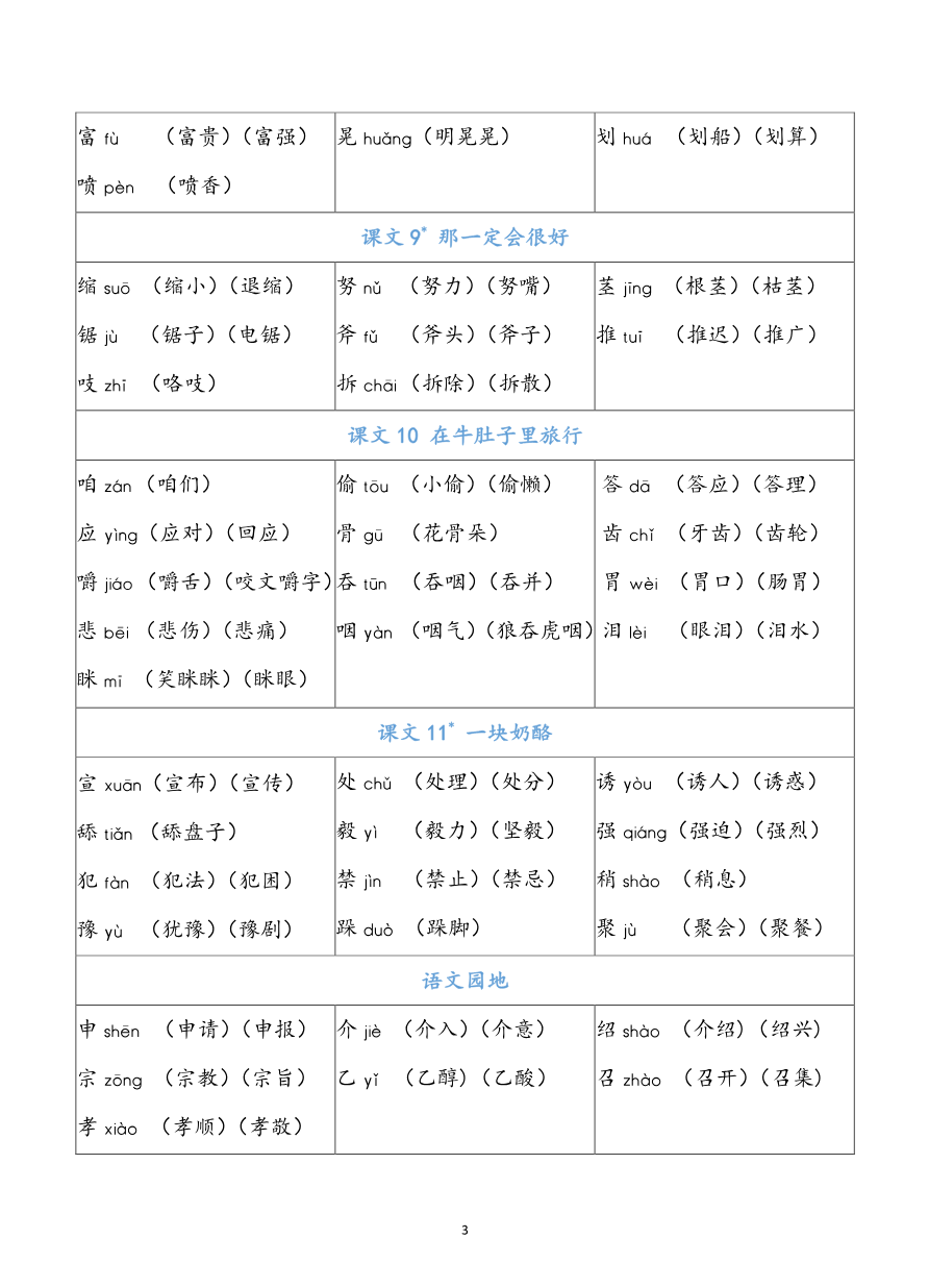 部编版三年级(上册)语文识字表生字组词资料预览第 3 页
