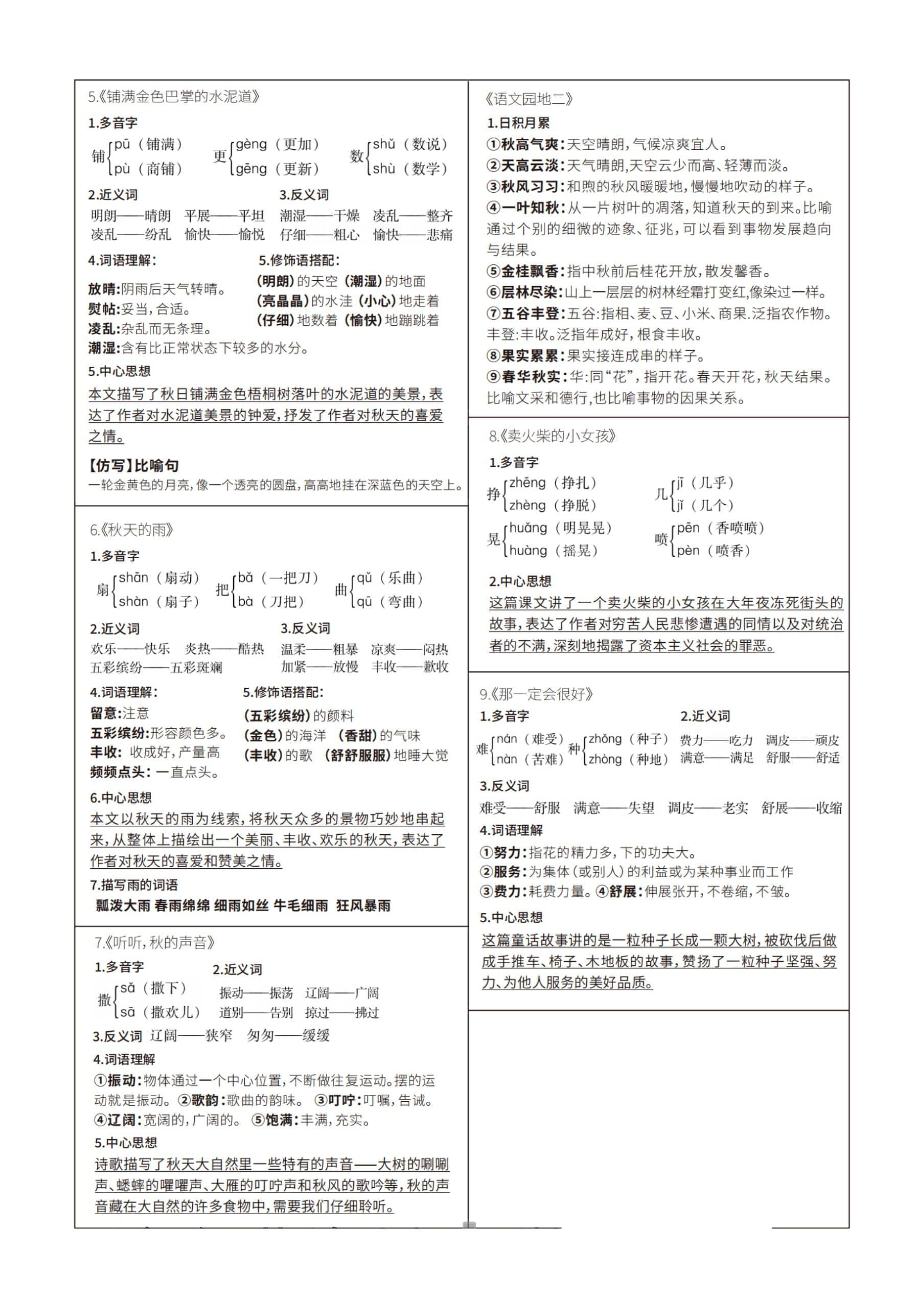 三上语文知识点【课课贴】（6页）资料预览第 2 页