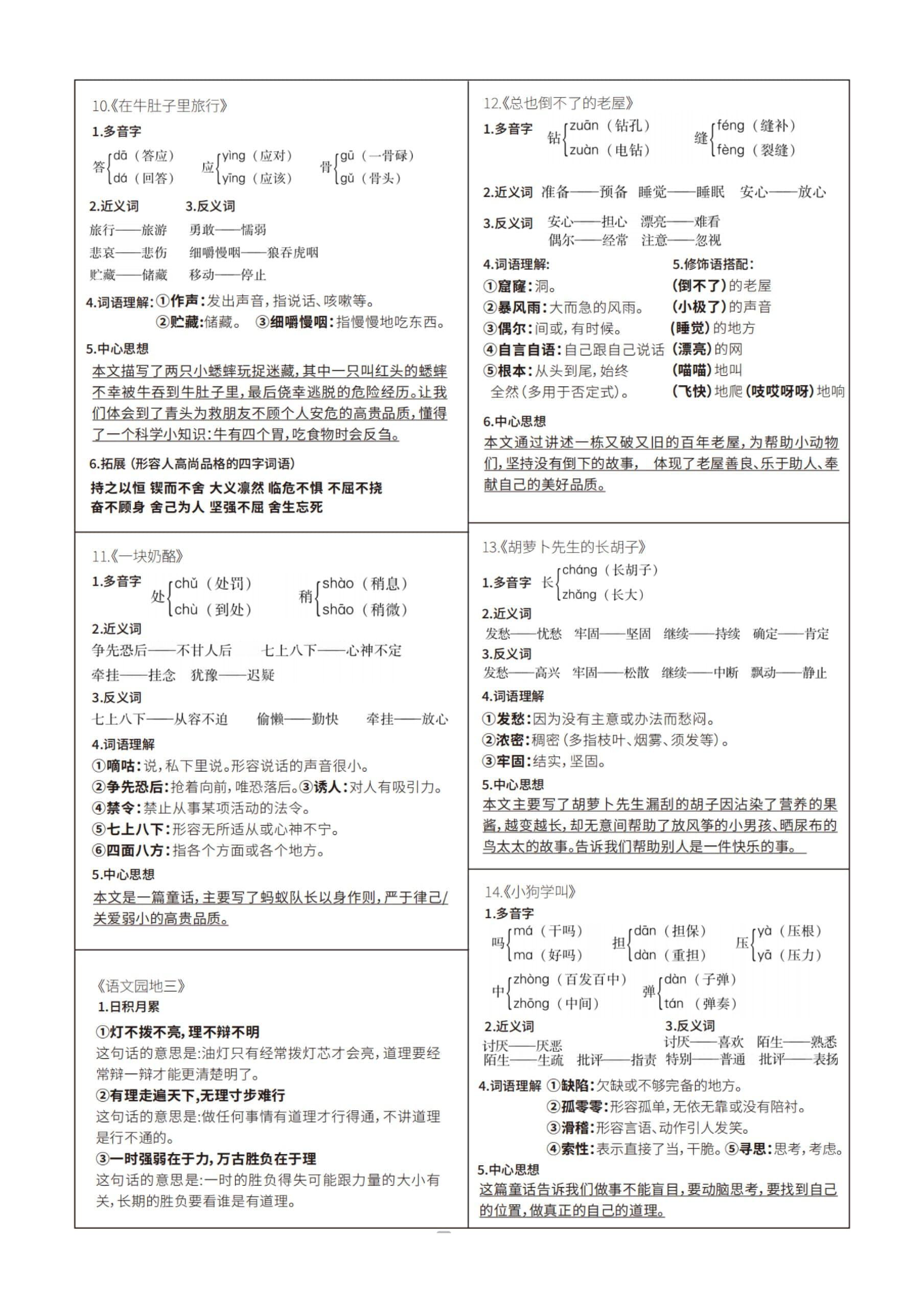 三上语文知识点【课课贴】（6页）资料预览第 3 页