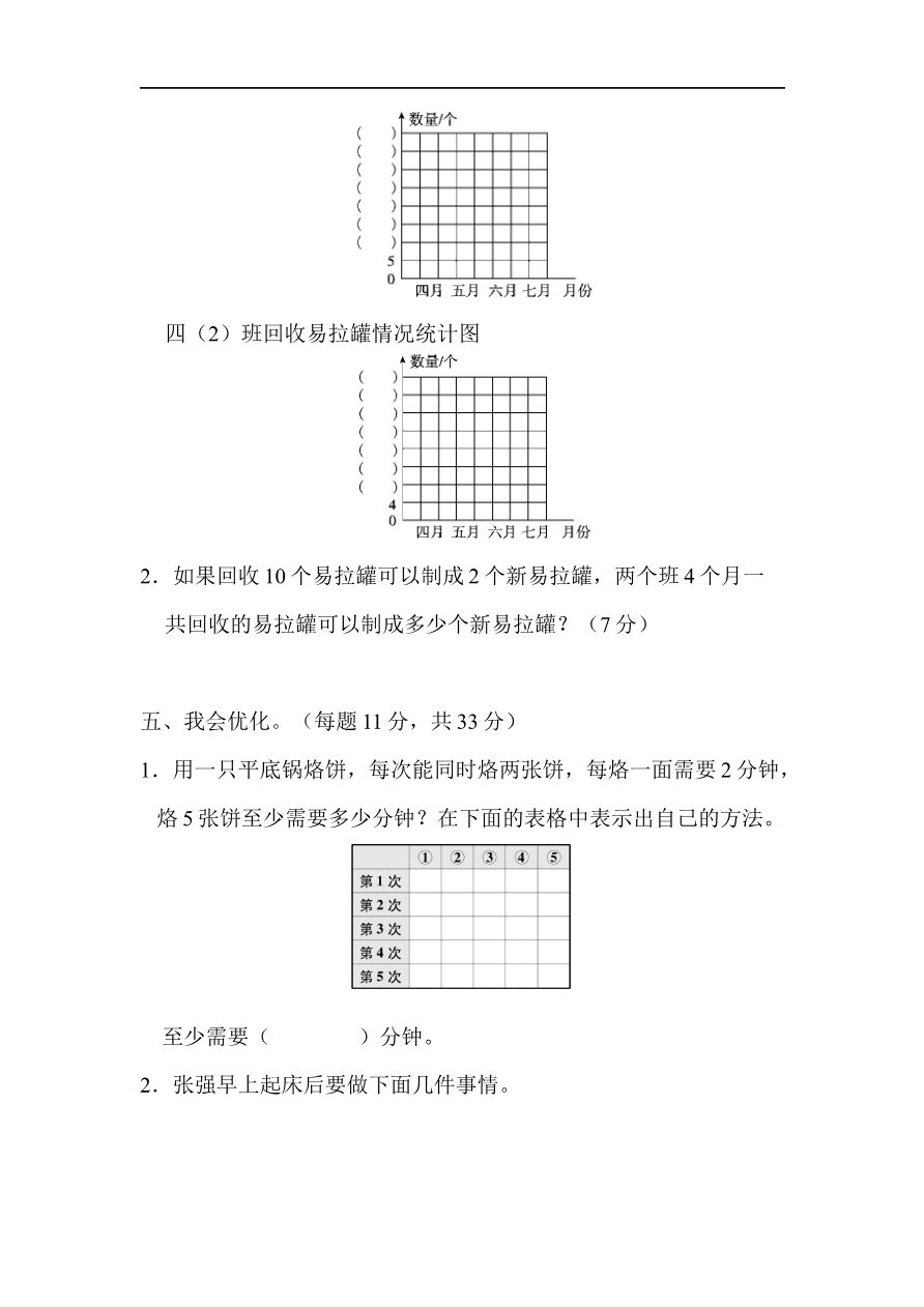 人教版四年级数学上册单元测试试卷-第7单元-条形统计图+答案-周测培优卷12资料预览第 3 页