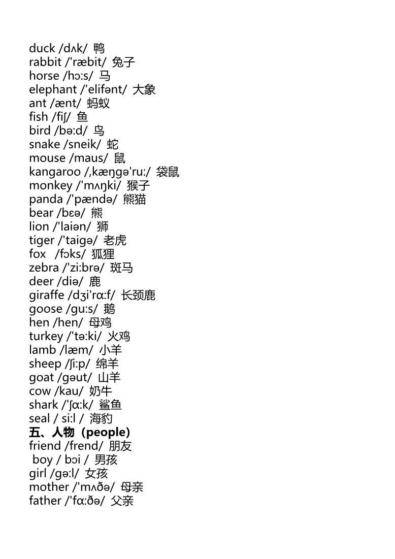 小升初考试专项：小学英语1-6年级单词分类表大全（带音标）资料预览第 3 页