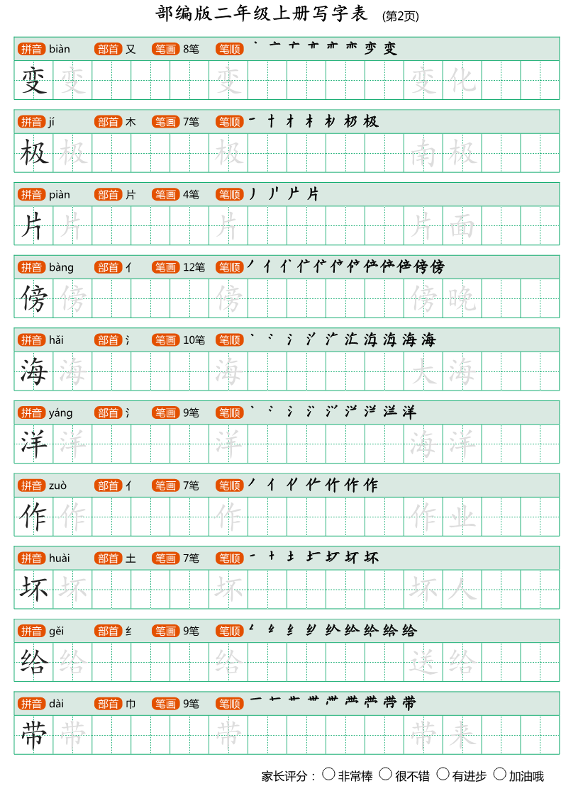 部编版二年级上册写字表(带笔顺、可打印)资料预览第 2 页