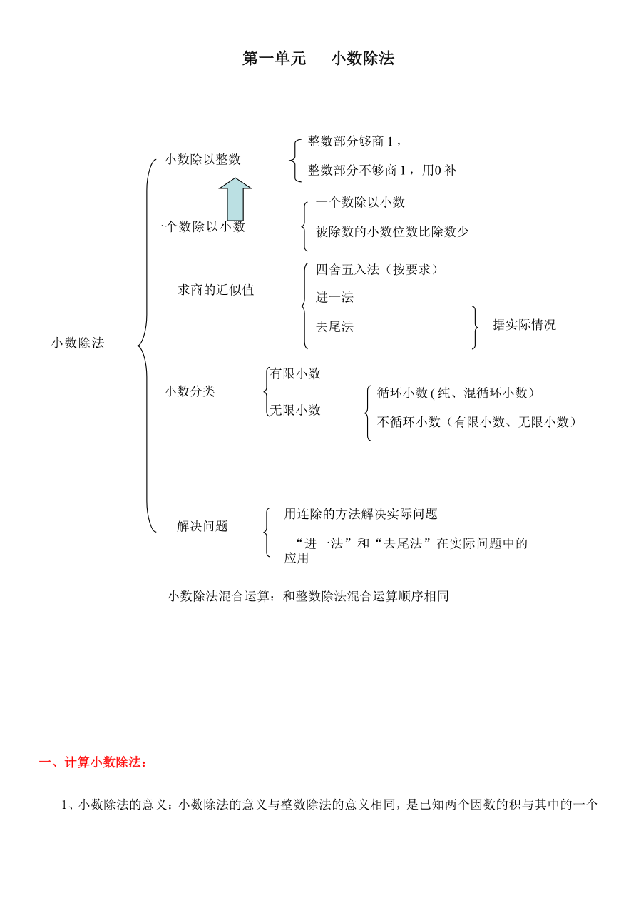 北师大版五年级上数学课外辅导讲义资料预览第 1 页